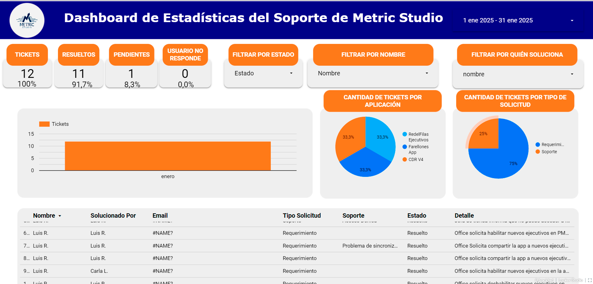 dashboard.webp